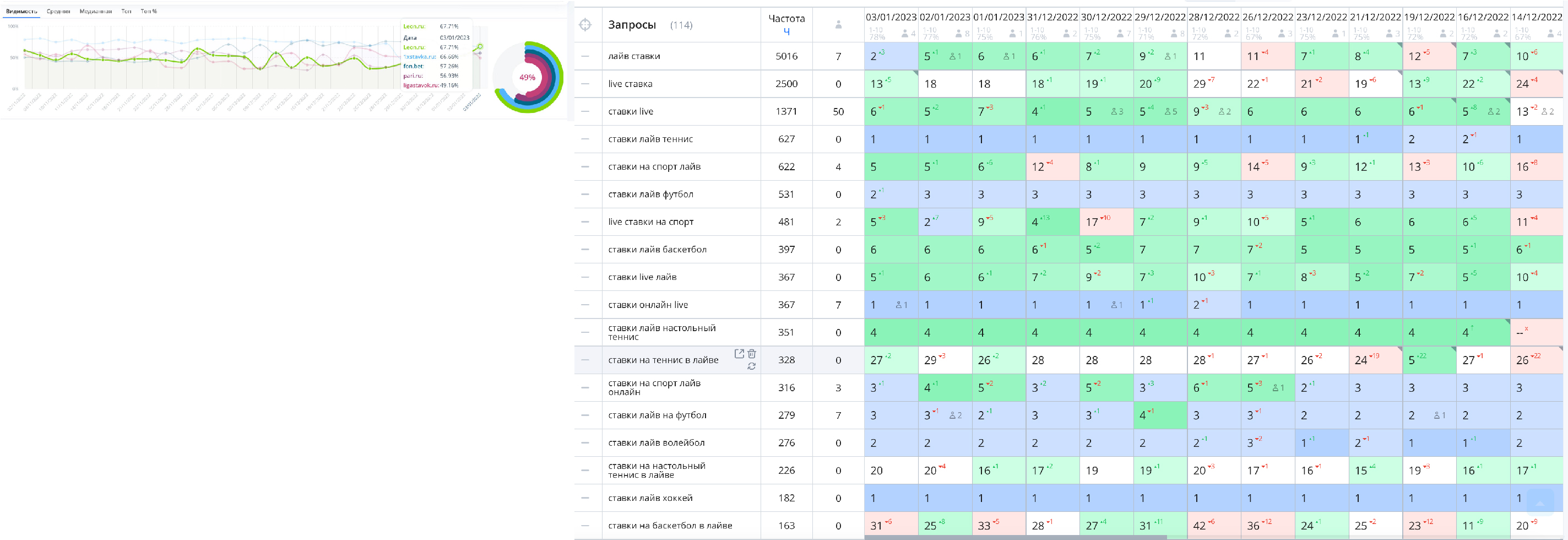 Крупный букмекер